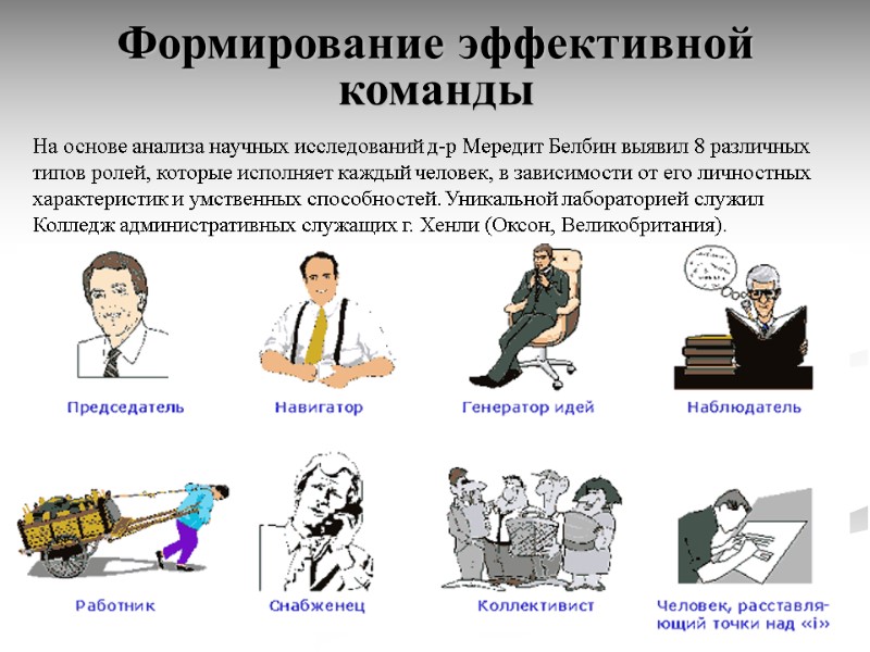 37 Формирование эффективной команды На основе анализа научных исследований д-р Мередит Белбин выявил 8